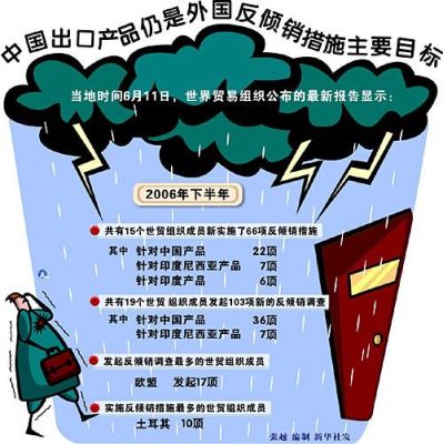 外汇倾销指的是什么？（什么是外汇倾销）