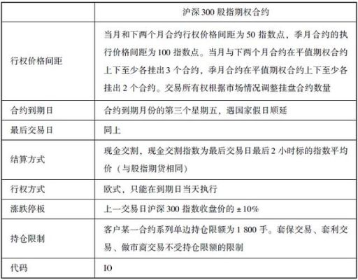 期权合约到期对外汇的影响？（交通银行 外汇期权）