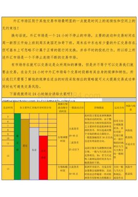 外汇交易中的时间周期怎样选择？（外汇时间周期关系）