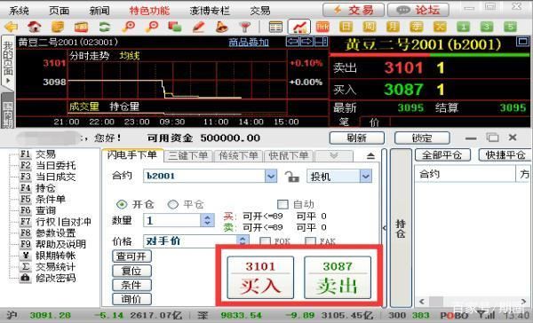 外汇可以同时做空和做多么？（炒外汇买多还是买多）