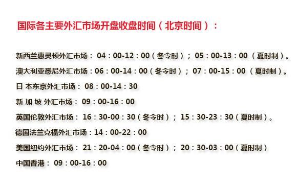 久久外汇交易中心出入金有时间限制吗？（久久外汇交易）