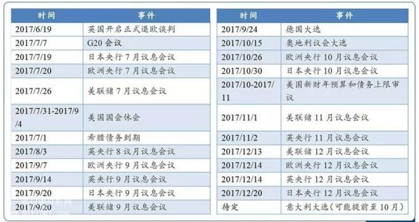 1994年有什么大事件？（15年外汇事件）