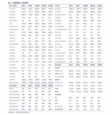 ab股份是什么意思？（外汇的ab类）