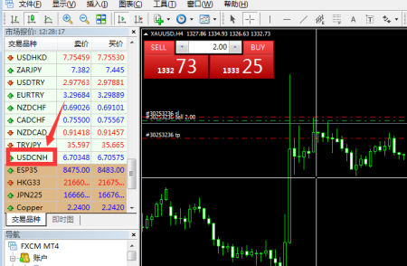 usdcnh外汇代表什么？（交叉外汇实时查询接口）