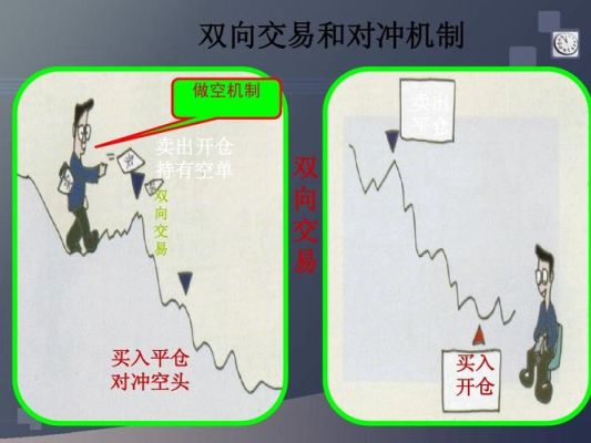 举一个实际的例子，用最简单的语言，解释黄金投资双向交易做空和做多怎么赚钱？（外汇金的做空 做多）