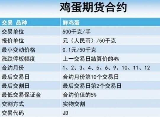 平仓是什么意思？（外汇买卖平仓是啥意思）