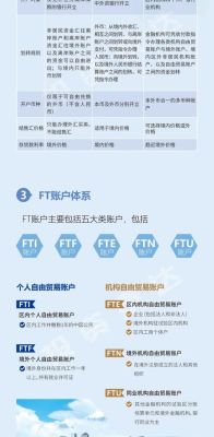 ft账户是什么？（外汇账户是独立的吗）