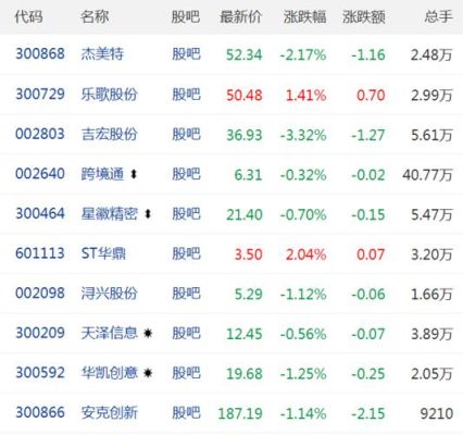 实盘交易中国银行买入卖出差价到底收多少？大盘上GBP/USD收40个点，实际是这么高吗？（中国银行外汇实盘买卖）