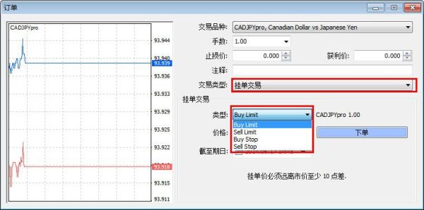 外汇交易四种挂单方式都有哪些？（外汇买卖如何挂单）