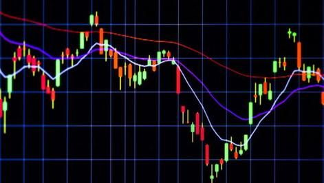 外汇技术指标MACD里那根红线是什么？（外汇黄金红线）