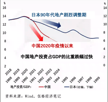 1978年发生了什么大事？（外汇美加最新动态）