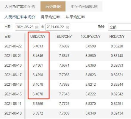 外汇60bp是什么意思？（外汇报价 bp）