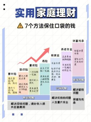 理财最笨最简单方法？（创富外汇存款视频）