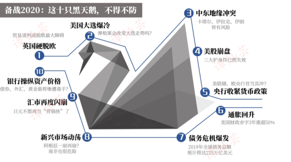 外汇市场发生过哪些黑天鹅事件？（深圳外汇事件瑞士平台）