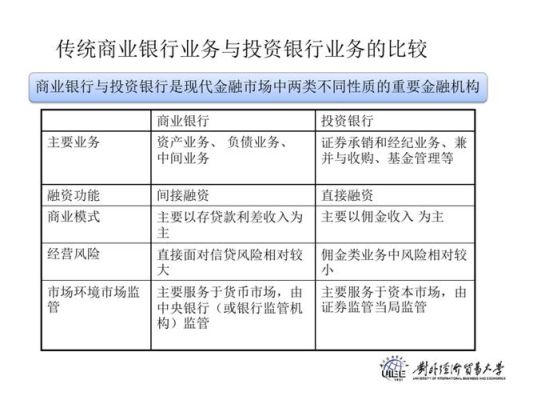 恒信银行属于哪个银行？（绍兴外汇管理局网站）