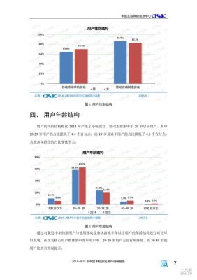 国际市场调研主要侧重于什么分析？（外汇管理调研工作）