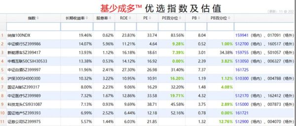 新人外汇1000美金开户一个月，盈利250美金，是个什么水平？（外汇黄金投资赚钱吗）