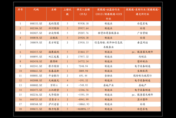 平仓价和下水价的区别？（平仓价格怎么算外汇）