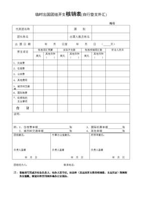 进口货物上外管局核销需要准备哪些资料？（外贸核销外汇局）