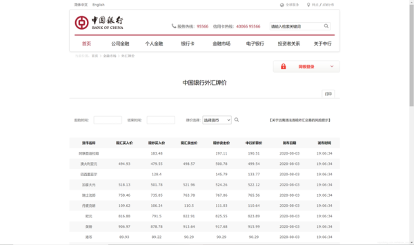 中国银行外汇查询？（外汇网页直）