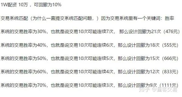 外汇保证金交易的盈亏应该怎么计算？（外汇保证金损失）