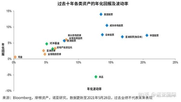 非农数据对期货有什么影响？（非农数据对外汇影响）