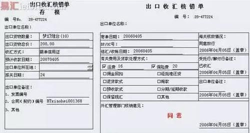 出口许可证核销需要发票吗？（进口外汇取消核销）