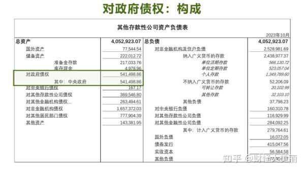 外汇的出入金是对公还是个人？（外汇风控部）