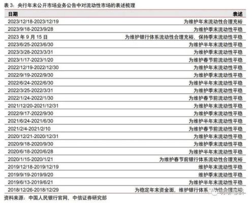 哈尔外管局凭什么给三十多年的黄牛办理了挂牌外汇交易？（哈尔滨市外汇管理局）