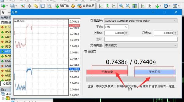 mt4外汇交易哪里开户手续费低？（开户低的外汇平台）