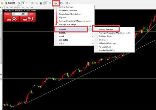 外汇均线如何设置？（外汇均线怎么用）