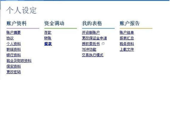 福汇交易流程？（福汇外汇利息表）