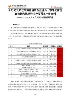 政策性金融机构绩效评价暂行办法？（2017外汇管理准则）