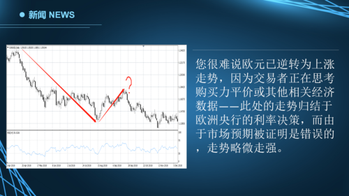 外汇供给增加是什么意思？（外汇需求增加供给减少）