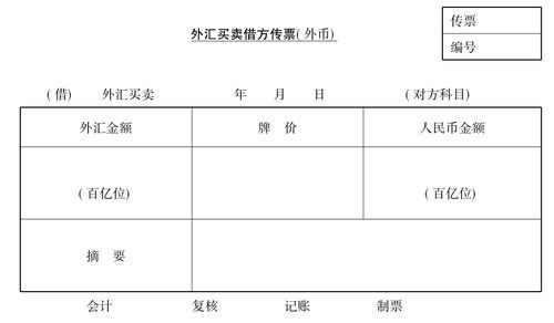 外汇买卖属于什么科目？（外汇怎样填卖出）