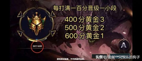 lol白银排位加分机制？（外汇白银论坛）