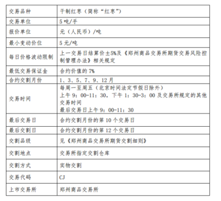 外汇保证金交易美日一个点多少？怎么计算？（外汇保证金亏了怎么赔）