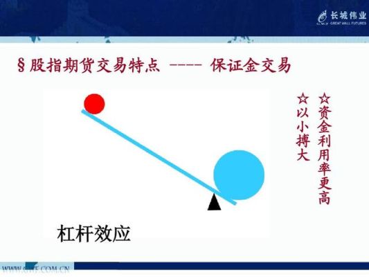 外汇交易，杠杆200倍的意思是，不够的钱交易商补齐吗？（外汇杠杠的是什么意思）