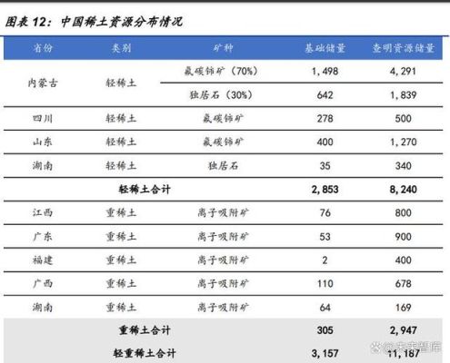 grangemouth属于哪个国家的港口？（外汇重金属点数）