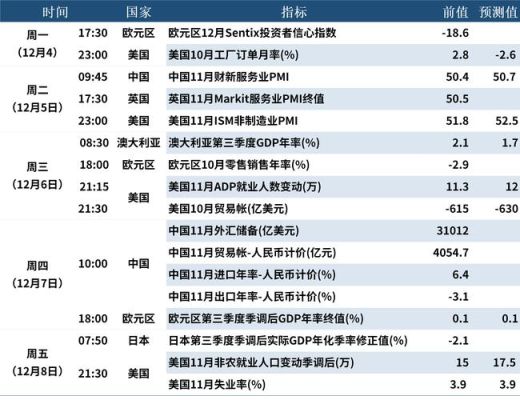 个人外汇管制新规2021？（外汇新规变化）