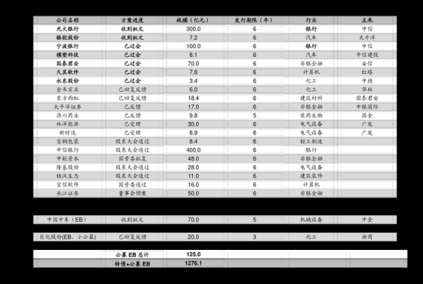 从越南回国可以带多少越南盾？（越南外汇账单）