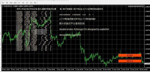 m金额代表什么意思？（m外汇管理）