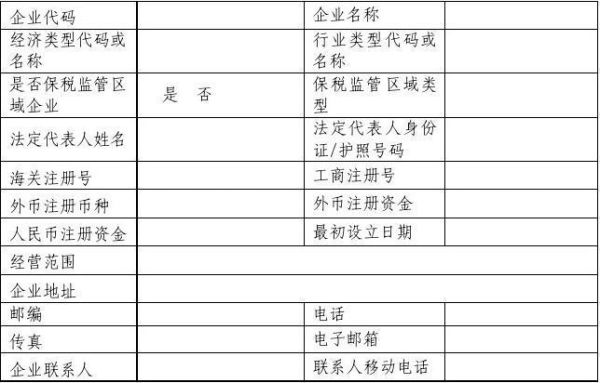 Ⅰ、Ⅱ、Ⅲ、Ⅳ类纳税人区别
？（外汇企业名录A类单位）