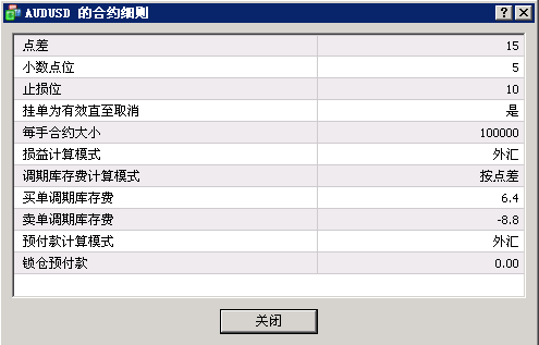 如何在外国交易所进行外汇交易？（外汇下单方法指哪些）