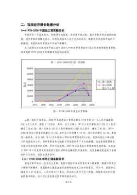 进出口下降对国家影响？（进出口与外汇支出）