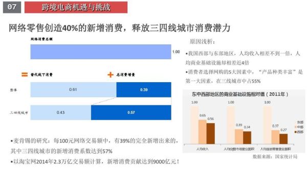 企业跨境资金运营自由度增大的意义？（外汇集中营运）