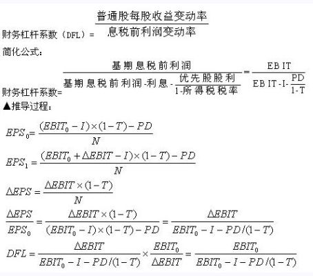 外汇200倍杠杆是正常吗？（外汇储备  国家杠杆）