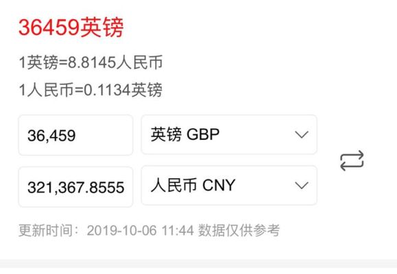 1英镑能换多少人民币？（p英镑外汇）