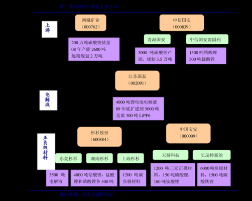 期权行权费用一张是多少？（外汇期权行权价格）