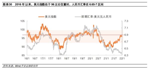 去年1欧兑多少人民币？（1.19外汇美日走势）